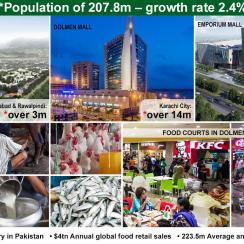 Pakistan - ein moderne Wirtschaftsstandort mit grossem Potenzial für die Food-Processing-Branche